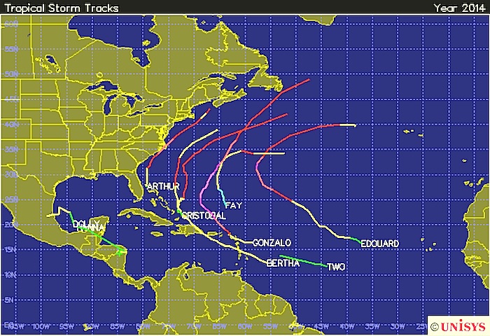 Florida Hurricanes | Anna Maria Island Living - Page 2
